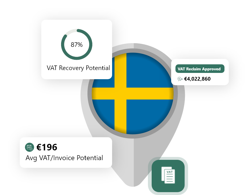 tourist vat refund sweden